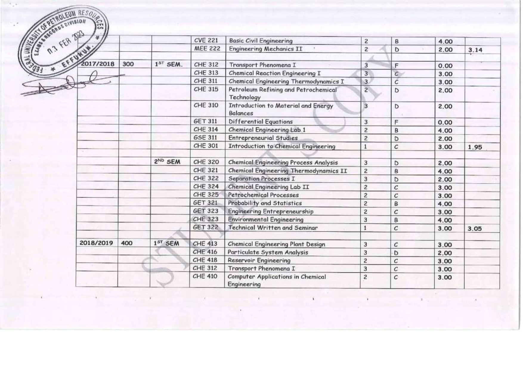 Document Page 3